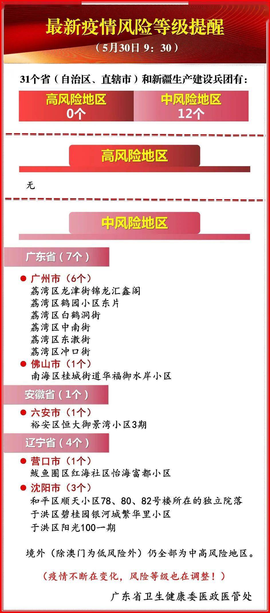 中新网:黄大仙三肖三码必中三肖-深圳有什么好玩的地方  第1张