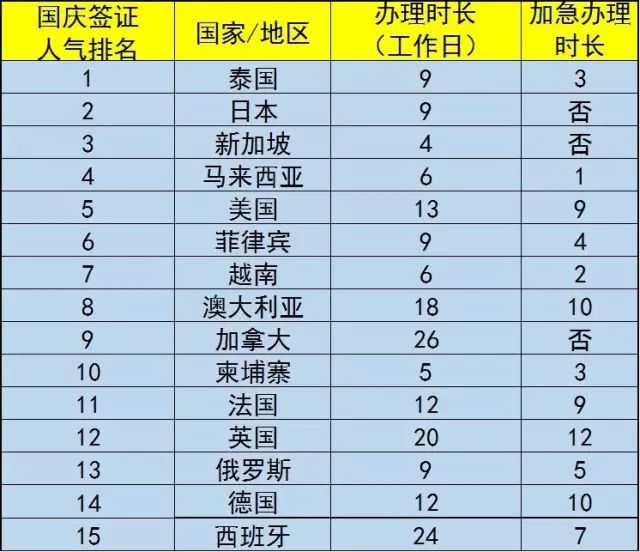 百家号:新澳门精准10码中特-两杠三星是什么级别  第2张