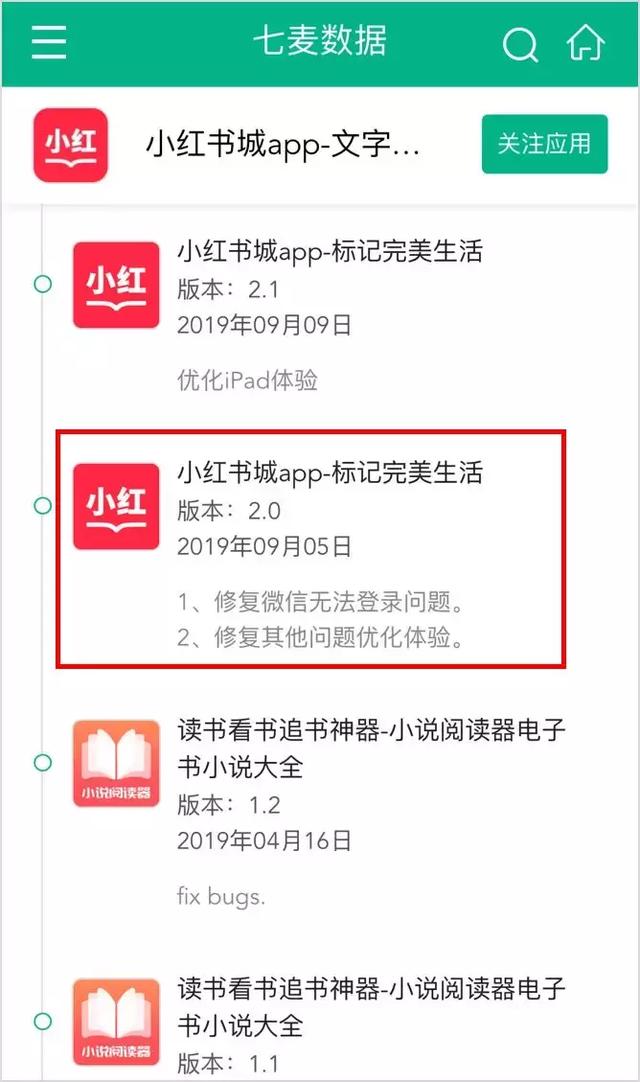 小红书:澳门今天开奖结果出来-5月有什么节日  第1张