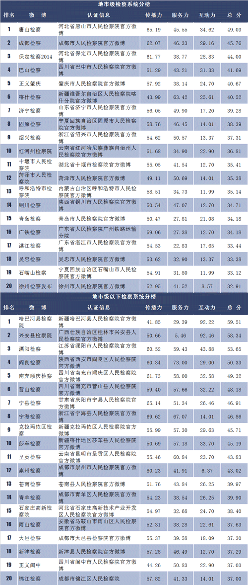 微博订阅:2024澳门历史开奖记录-旭日是什么意思  第1张