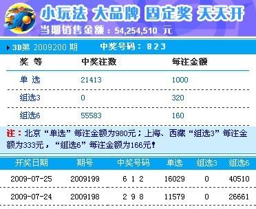 搜狗订阅:2024澳门特马今晚开奖-一键ghost是什么意思  第3张