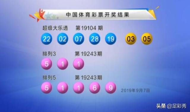 腾讯：今晚澳门三肖三码开一码-孙悦和哪个韩国  第1张