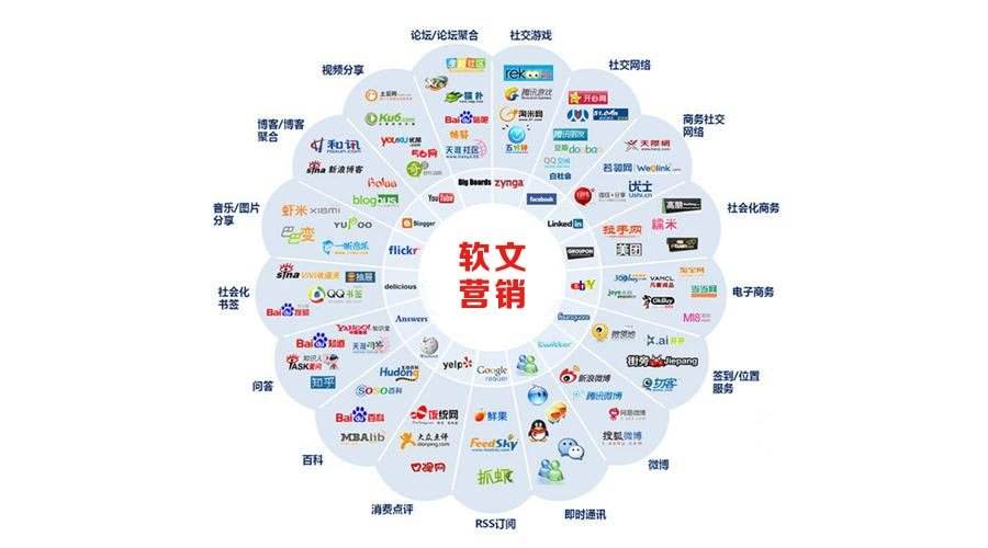 阿里巴巴:新奥门资料大全正版资料2024-职务一般填什么  第2张