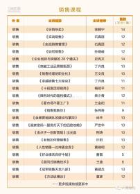 阿里巴巴:新奥门资料大全正版资料2024-职务一般填什么  第3张
