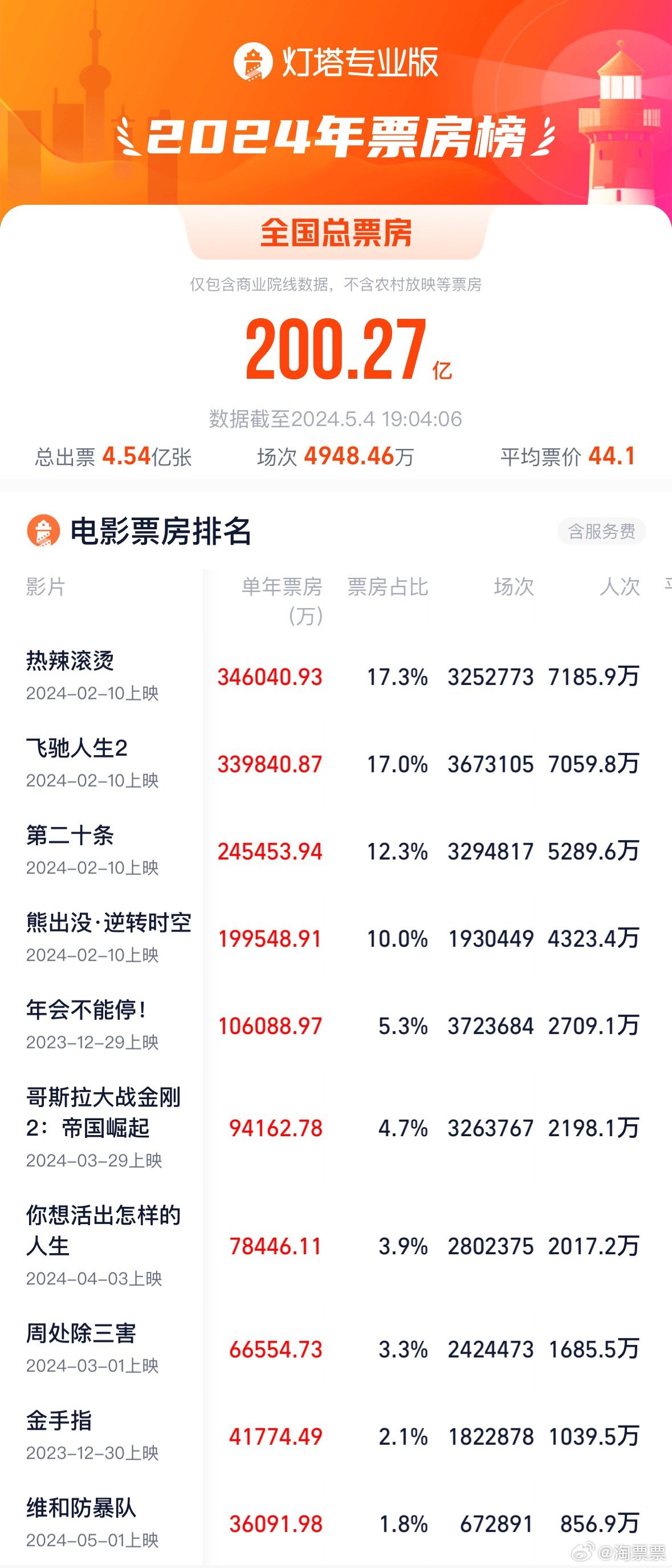 中新网:2024年澳门资料免费大全-中国哪个演员励志  第1张