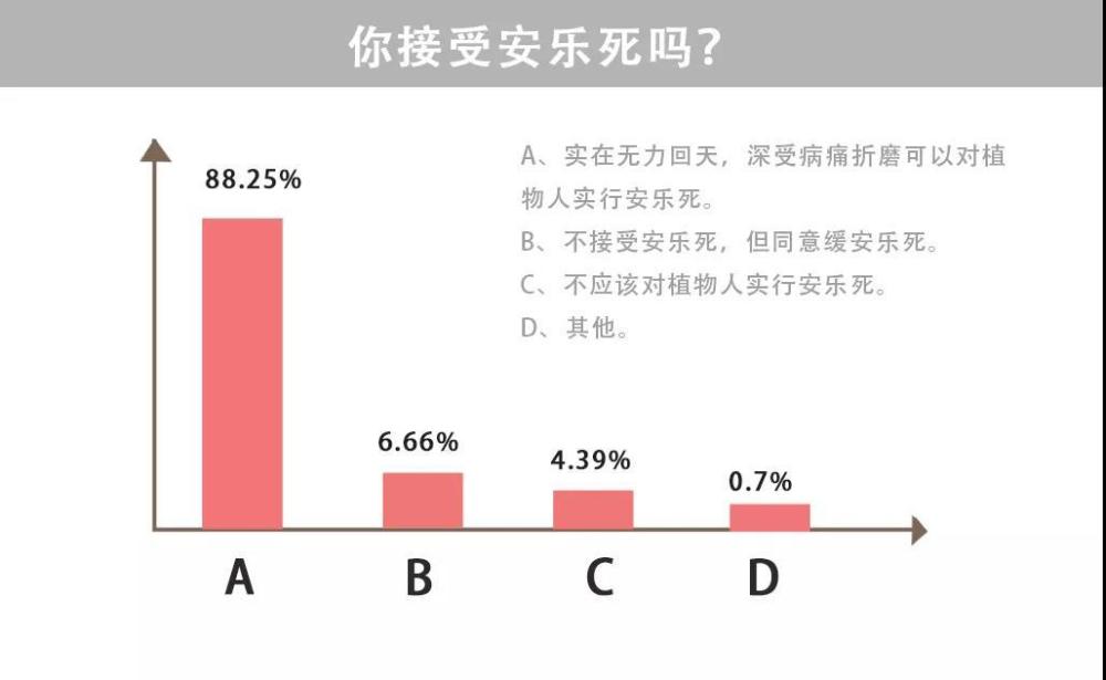 搜狐订阅：澳门王中王100%期期中-安乐死是什么药  第2张
