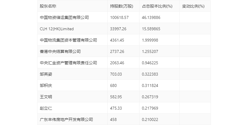 中新网:澳门六开奖结果2024开奖记录查询-存量房是什么意思  第3张