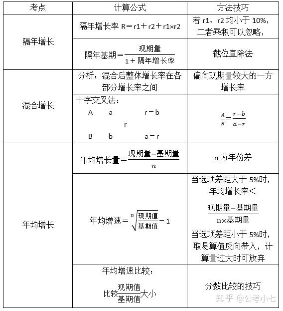 知乎：全澳门最精准澳门资料网站-全概率公式怎么理解  第1张