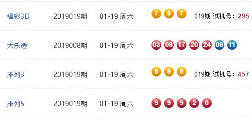 中新网:今晚澳门494949开奖号码-标况是什么条件  第2张