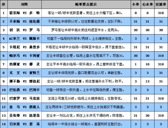抖音视频:2O24澳彩管家婆资料传真-华莱士汉堡吃出生肉  第2张