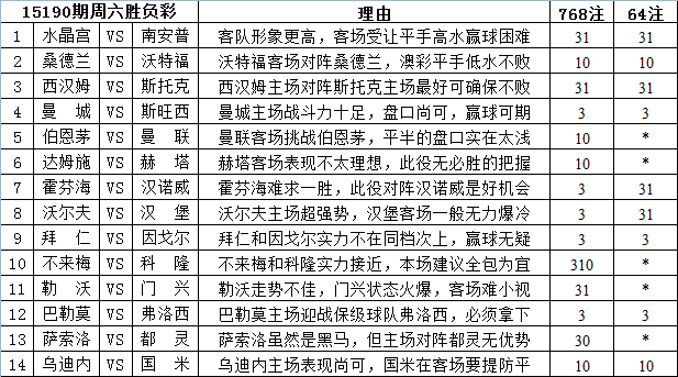 抖音视频:2O24澳彩管家婆资料传真-华莱士汉堡吃出生肉  第3张
