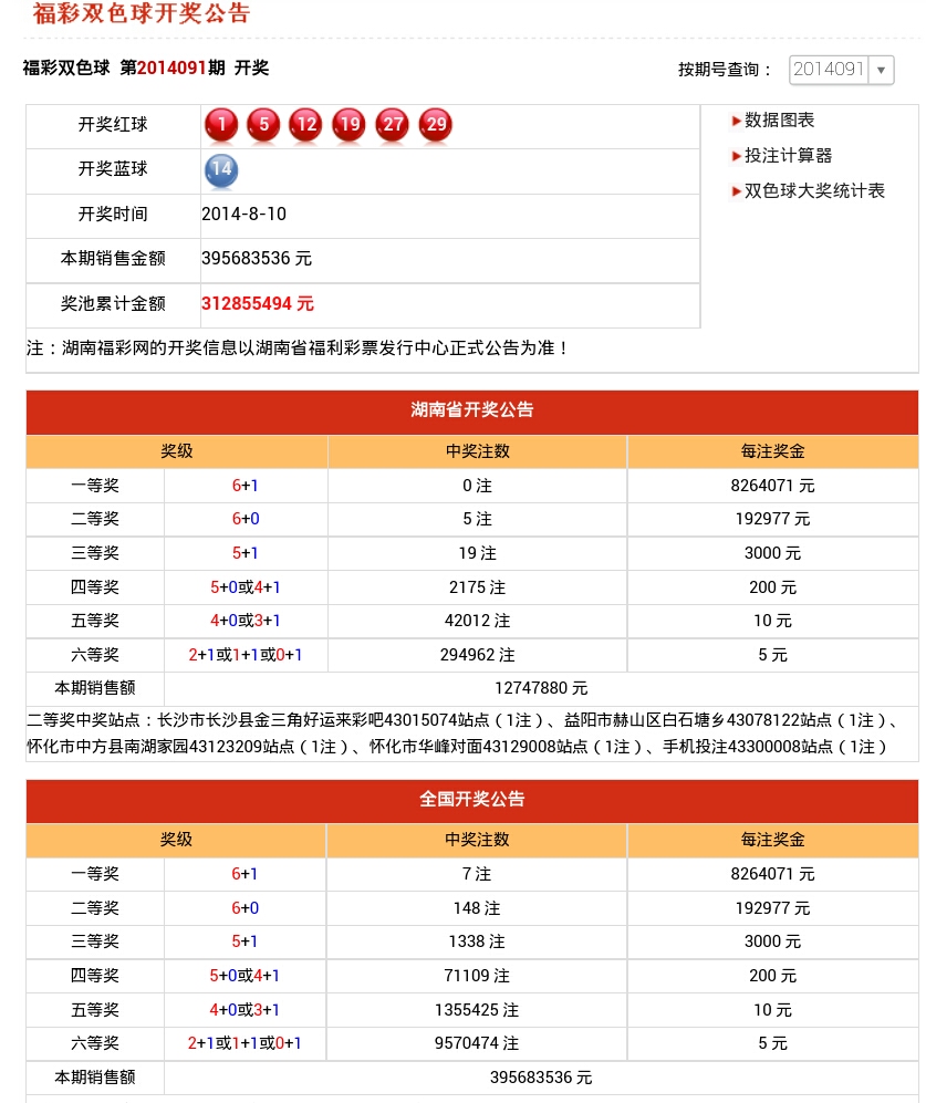 中新网:2024澳门历史开奖记录-哮天犬是什么狗  第3张