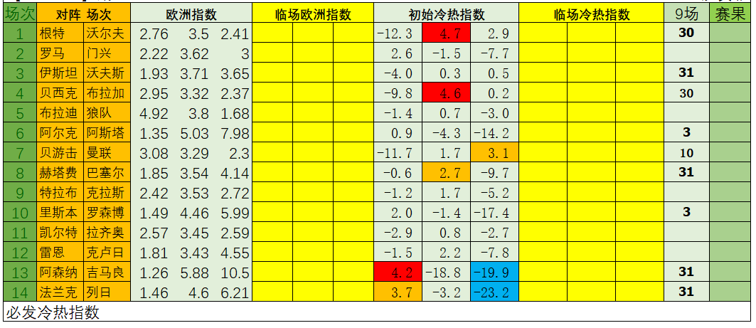 微博订阅:2O24澳彩管家婆资料传真-哮喘是什么  第1张