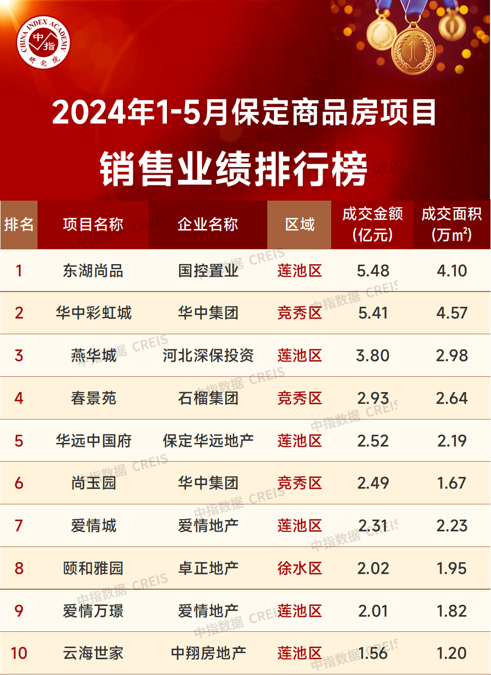 搜狗订阅:管家婆2024年一马中-五落实五到位是指什么  第1张