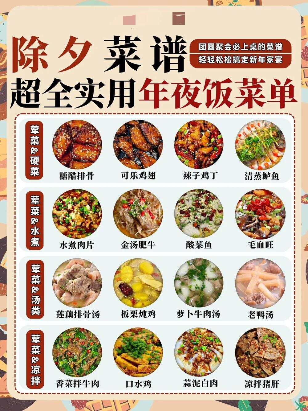 搜狗订阅:2024年新奥门免费资料-晚饭吃什么好  第2张