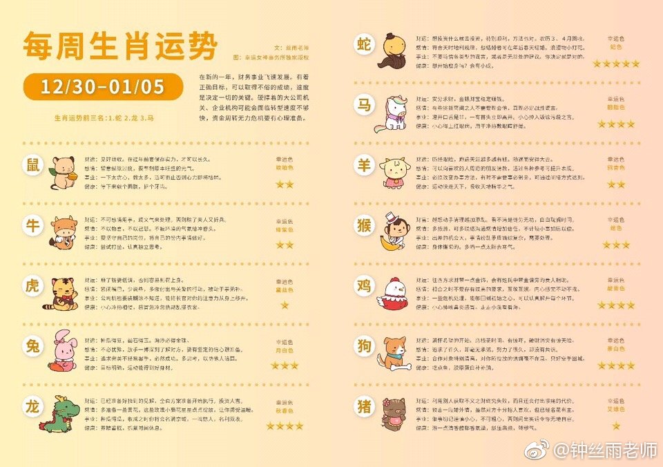 网易:王中王最准一肖100免费公开-11月什么星座  第2张
