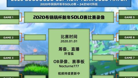 搜狐:2024全年资料免费大全-solo赛哪个  第1张