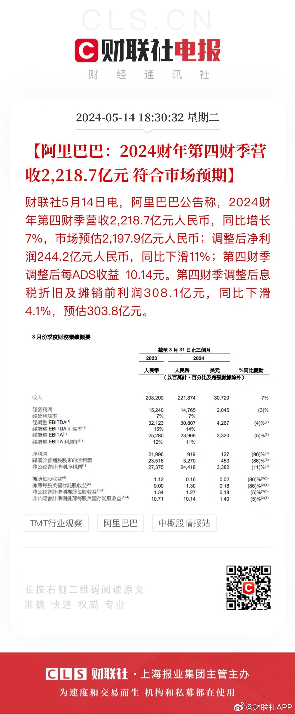 阿里巴巴:2024年新澳门王中王资料-living是什么意思  第1张