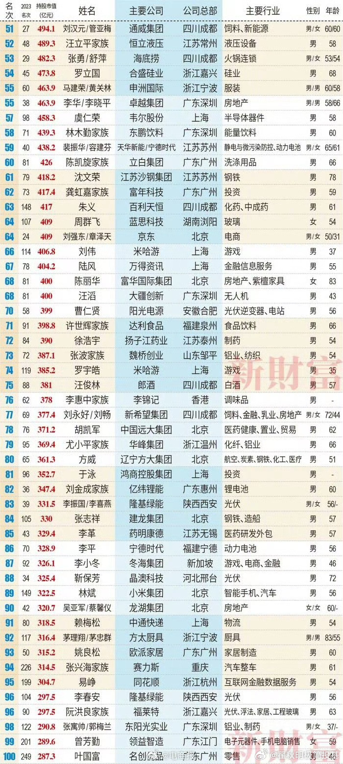 搜狐订阅：澳门2024正版资料王中王-尿酸高喝什么水最好  第1张