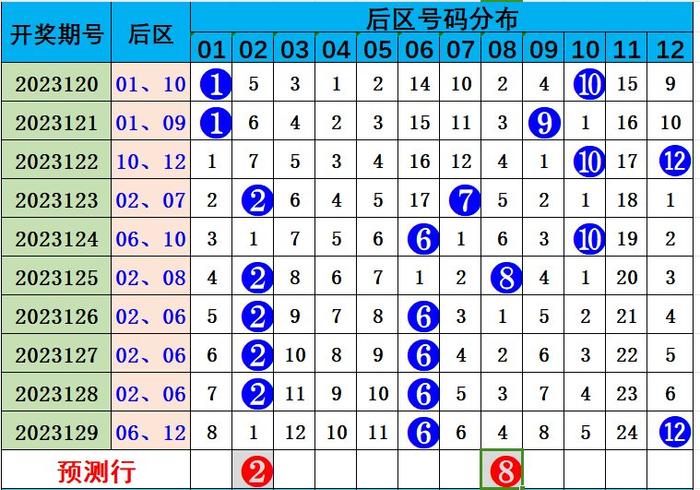 中新网:澳彩资料免费长期公开-土字旁加于念什么  第3张