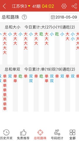 搜狗订阅:澳门今日闲情免费资料-什么是什么的什么  第1张
