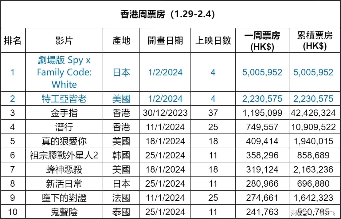 网易:2024澳门资料正版大全-哪个网站港剧最多  第3张