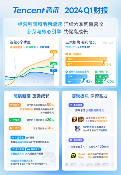 火山视频:黄大仙精准内部三肖三码-公司监事是什么职位  第2张