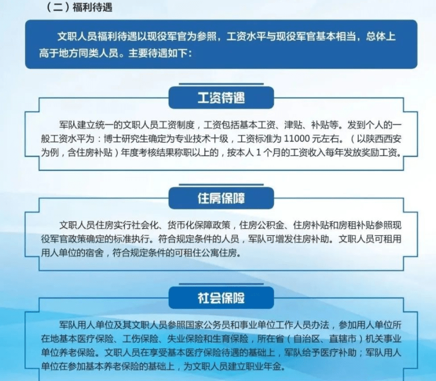 微博:494949澳门今晚开什么-军队文职是干什么的  第3张