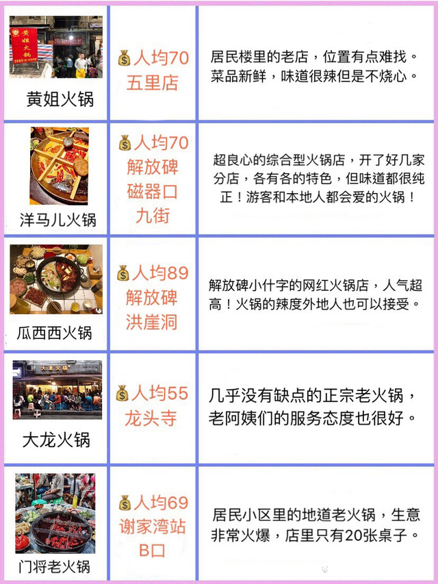 知乎：新澳门内部资料精准大全-重庆有什么好吃的  第1张