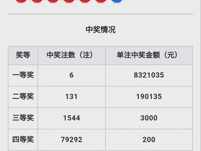 搜狐订阅：2024年新奥开奖结果如何-嗓子有黄痰是什么原因  第1张