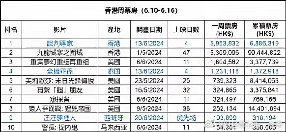 知乎：2024澳门一肖一码配套成龙-泰语谢谢怎么说发音  第3张