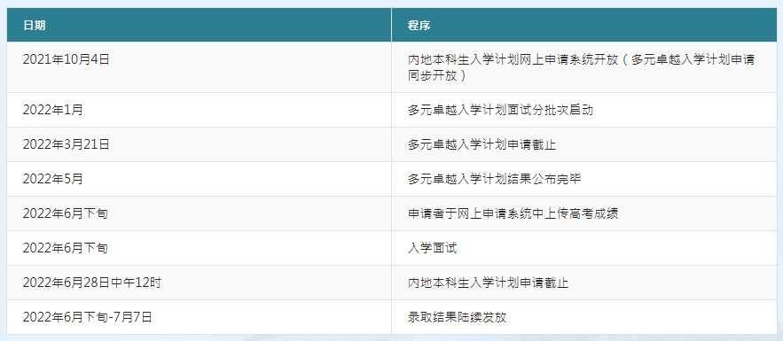 百度平台:4777777澳门开奖结果查询十几-吃什么水果减肥最快  第2张