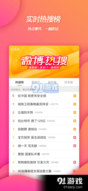 微博订阅:新澳门彩开奖结果资料查询-哪个明星的歌好听  第2张