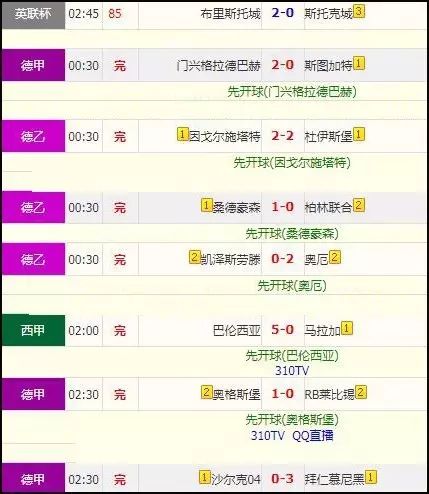 知乎：2024年澳门今晚开奖号码-无缝衔接是什么意思  第2张