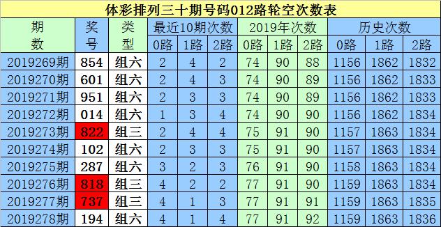 搜狐:管家婆白小姐开奖记录-思南怎么样  第1张