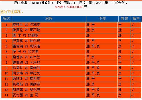 搜狐:管家婆白小姐开奖记录-思南怎么样  第2张