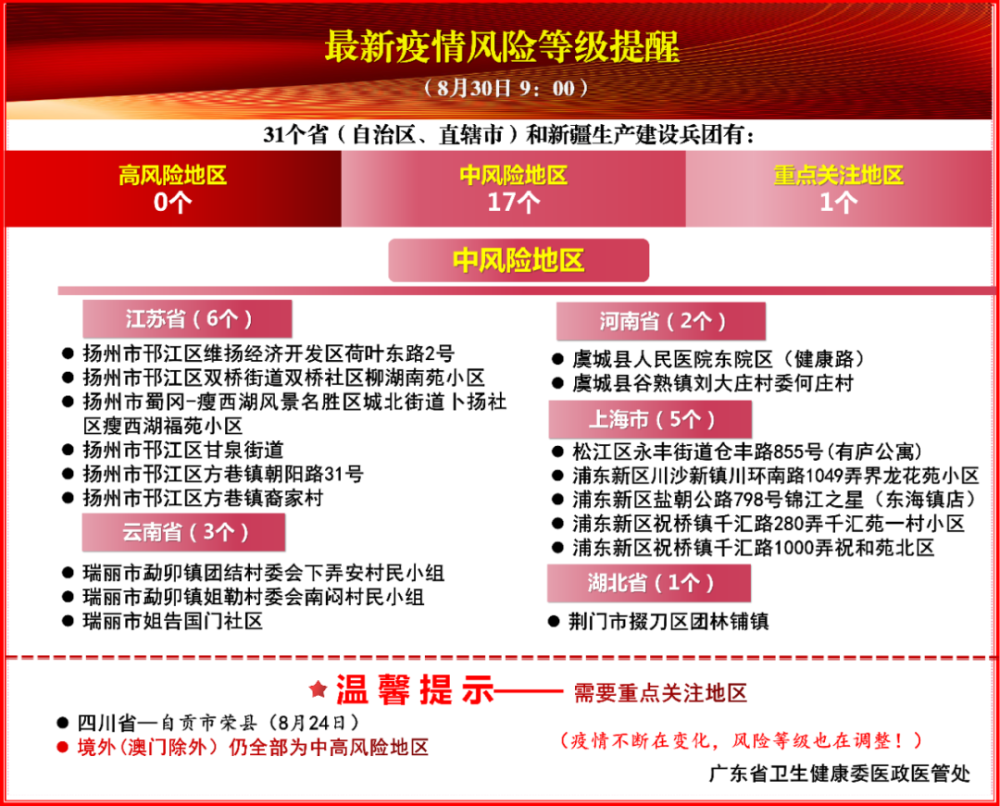 网易:2024年新澳门正版资料大全免费-passage是什么意思  第2张