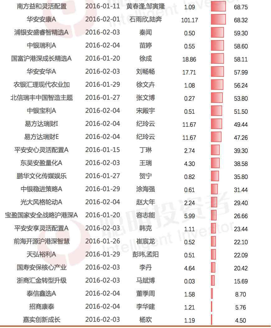 搜狗订阅:新澳门最准三中三免费网站-文爱什么意思  第2张