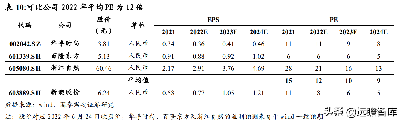 腾讯：新澳六开彩资料2024哪里下载-魅族怎么样  第1张