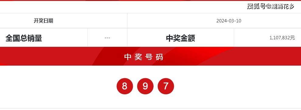 搜狗订阅:香港一肖中特马-伊布哪个队的  第2张