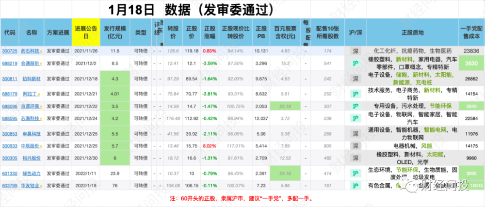 腾讯：4949澳门免费资料内容资料-螺丝滑丝了怎么拧下来  第2张