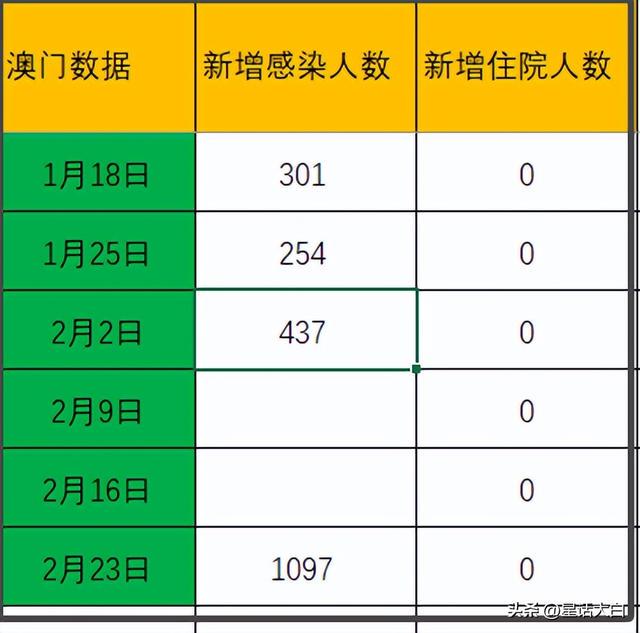 网易:澳门最精准正最精准龙门客栈-virus是什么意思  第2张