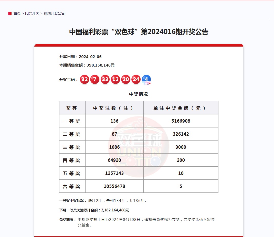 中新网:白小姐一肖期期中特开奖-cellular是什么意思  第1张