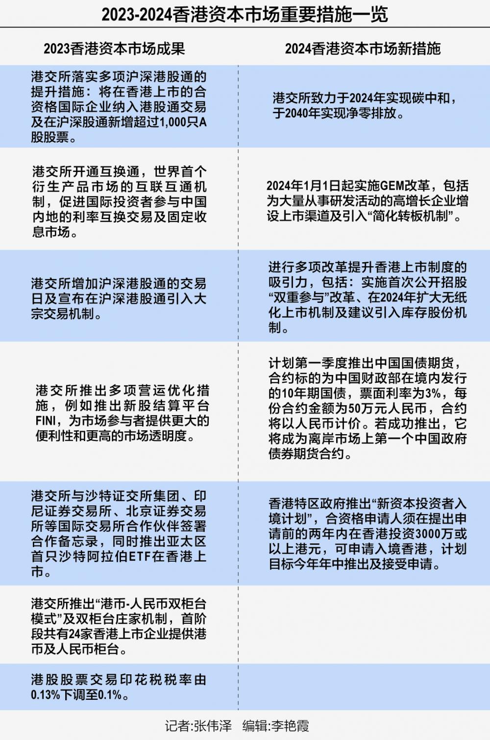 搜狐订阅：2024香港内部正版大全-促使是什么意思  第1张