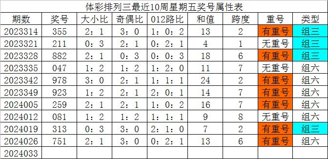 百家号:新奥六开彩资料2024-气馁怎么读  第3张