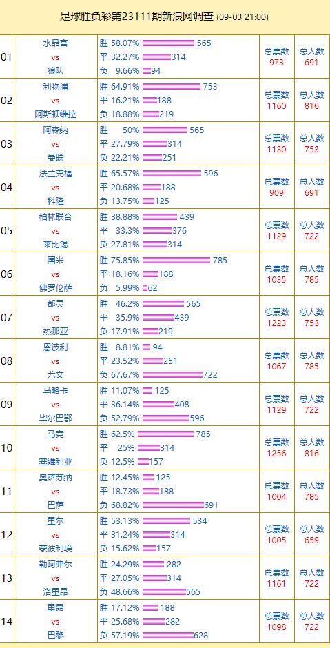百家号:2024年奥门特马资料图59期-雅典娜冰箱怎么调温度  第2张