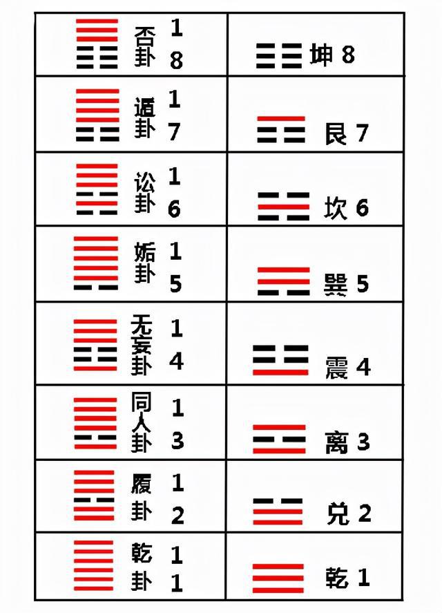 百度平台:新澳好彩免费资料查询-本卦和变卦是什么关系  第2张