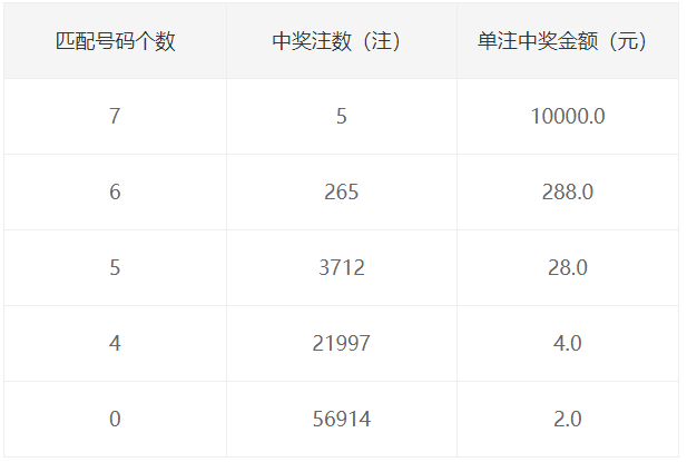 百度平台:二四六王中王香港资料-wig是什么意思  第1张