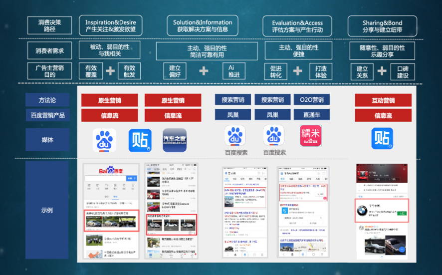 百度平台:精准三肖三码资料大全-doi是什么意思  第1张