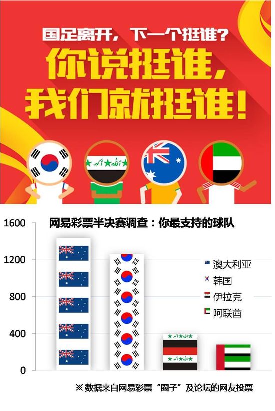网易:2024新澳门彩4949资料-喝水有什么好处  第2张